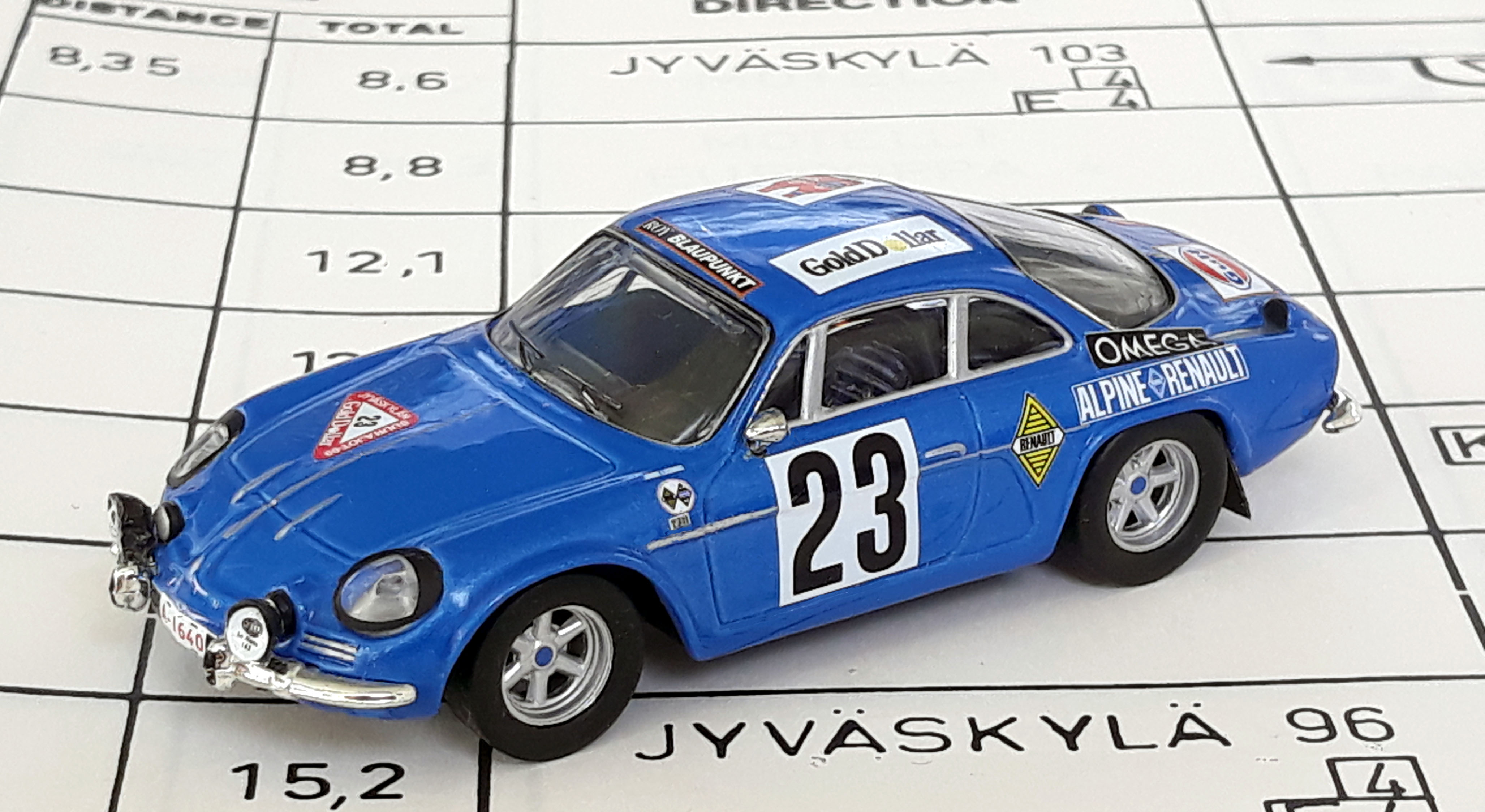 Renault Alpine A110 1300 & R8 Gordini